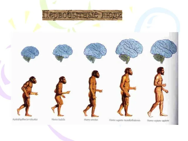 Презентация на тему Первобытные люди