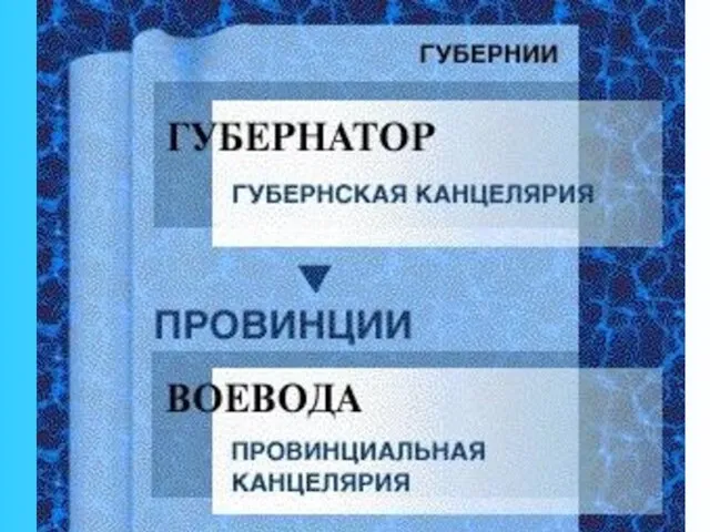 Областная реформа В 1708 г. Россию разделили на восемь губерний: Архангелогородскую, Ингерманландскую