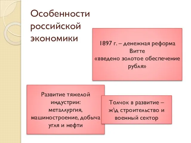 Особенности российской экономики 1897 г. – денежная реформа Витте «введено золотое обеспечение