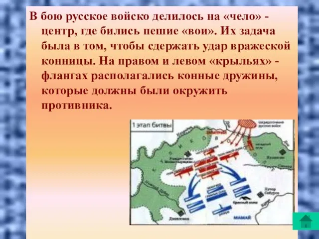 В бою русское войско делилось на «чело» - центр, где бились пешие