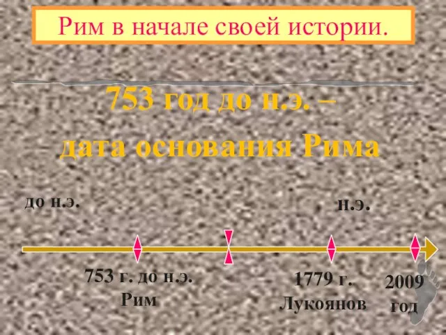 Рим в начале своей истории. 753 год до н.э. – дата основания