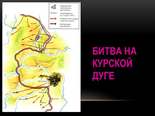 БИТВА НА КУРСКОЙ ДУГЕ