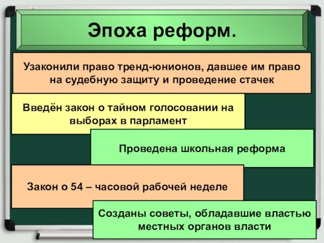 Эпоха реформ. Узаконили право тренд-юнионов, давшее им право на судебную защиту и