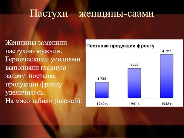 Пастухи – женщины-саами Женщины заменили пастухов- мужчин. Героическими усилиями выполняли главную задачу: