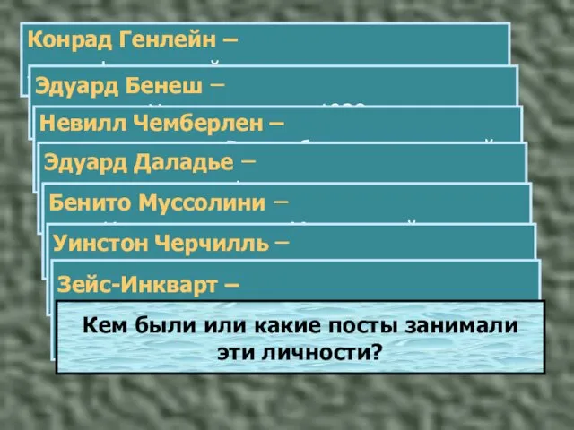 Конрад Генлейн – лидер фашистской партии судетских немцев. Эдуард Бенеш – президент