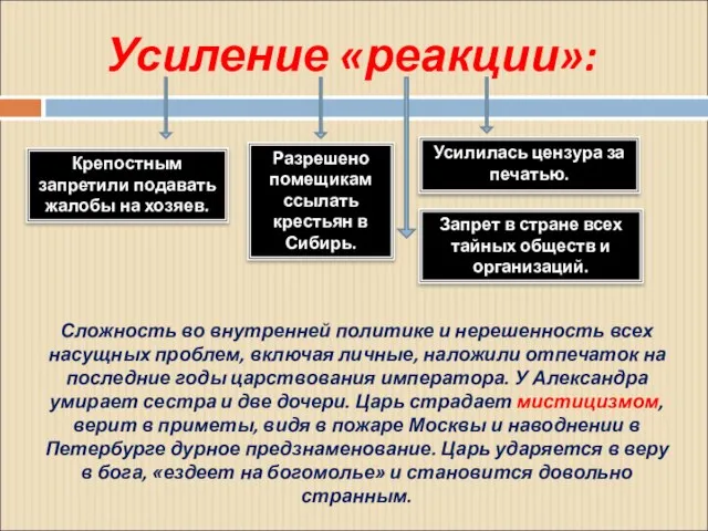 Усиление «реакции»: Разрешено помещикам ссылать крестьян в Сибирь. Крепостным запретили подавать жалобы