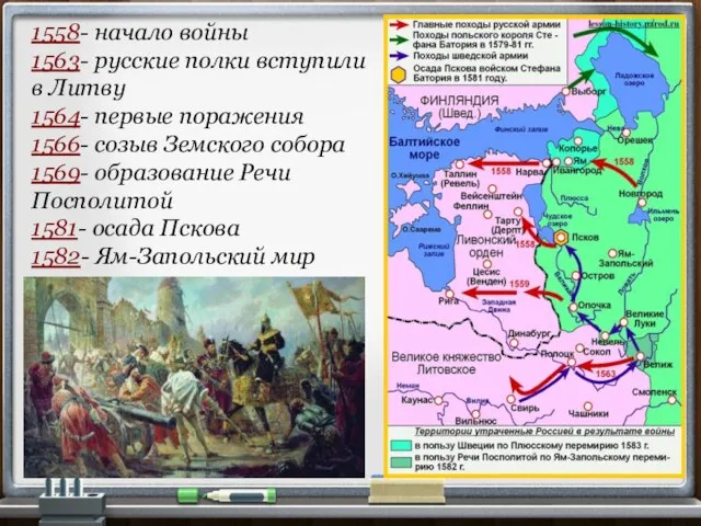 1558- начало войны 1563- русские полки вступили в Литву 1564- первые поражения