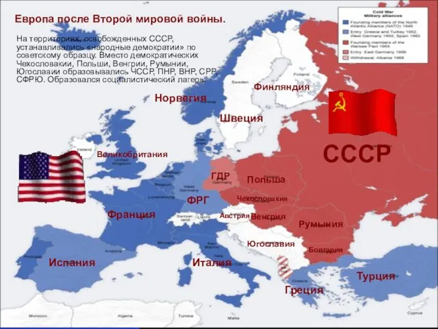 Европа после Второй мировой войны. СССР Польша Румыния Венгрия Болгария Чехословакия ГДР