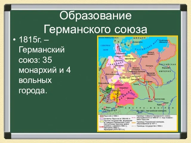 Образование Германского союза 1815г. – Германский союз: 35 монархий и 4 вольных города.