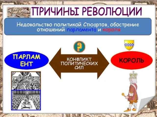 КОНФЛИКТ ПОЛИТИЧЕСКИХ СИЛ ПАРЛАМЕНТ КОРОЛЬ Недовольство политикой Стюартов, обострение отношений парламента и короля ПРИЧИНЫ РЕВОЛЮЦИИ