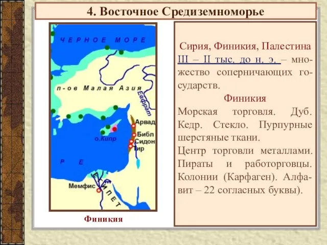 4. Восточное Средиземноморье Сирия, Финикия, Палестина III – II тыс. до н.