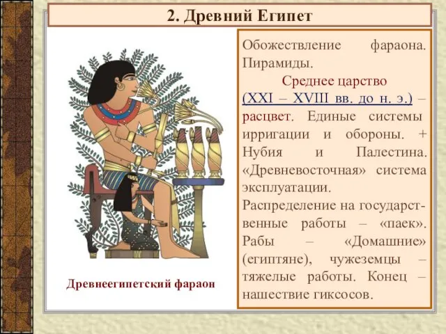 2. Древний Египет Обожествление фараона. Пирамиды. Среднее царство (XXI – XVIII вв.