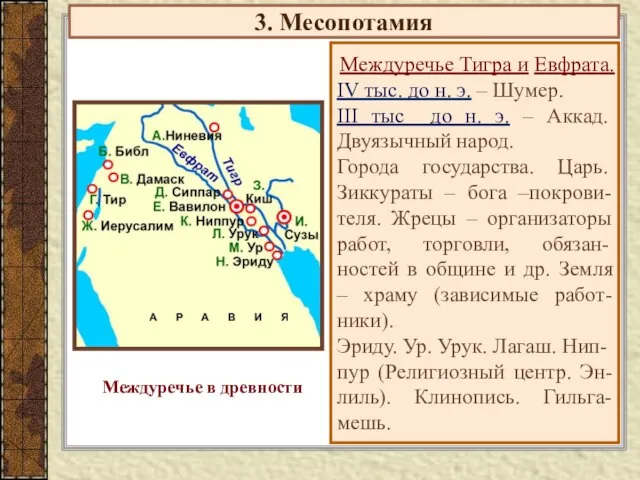 3. Месопотамия Междуречье Тигра и Евфрата. IV тыс. до н. э. –