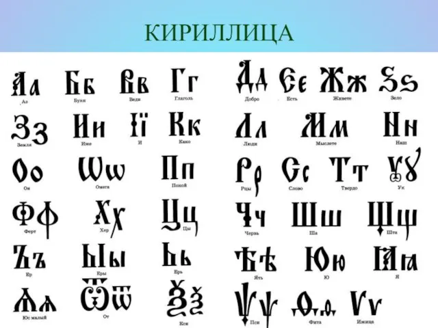 КИРИЛЛИЦА