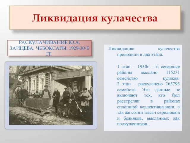 Ликвидация кулачества Раскулачивание Ю.А. Зайцева. Чебоксары. 1929-30-е гг. Ликвидацию кулачества проводили в