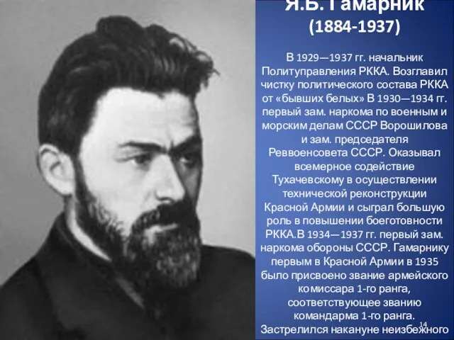 Я.Б. Гамарник (1884-1937) В 1929—1937 гг. начальник Политуправления РККА. Возглавил чистку политического