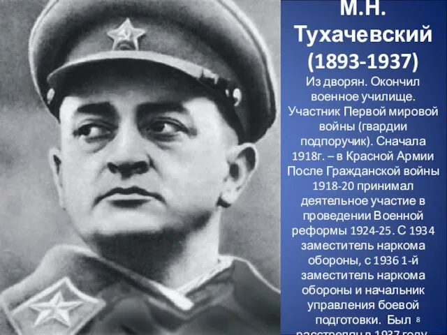 М.Н. Тухачевский (1893-1937) Из дворян. Окончил военное училище. Участник Первой мировой войны