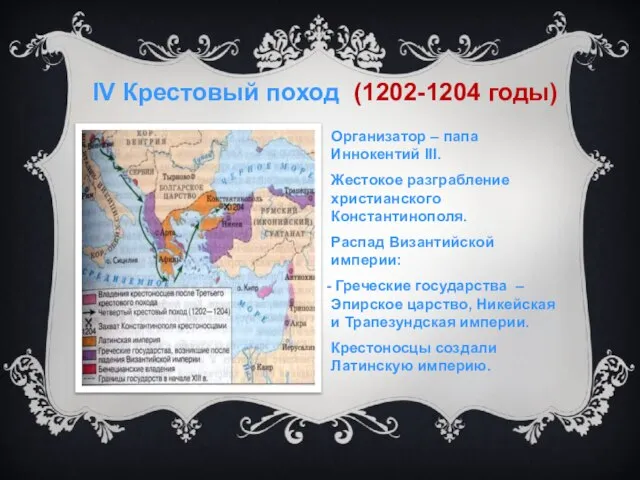 Организатор – папа Иннокентий III. Жестокое разграбление христианского Константинополя. Распад Византийской империи: