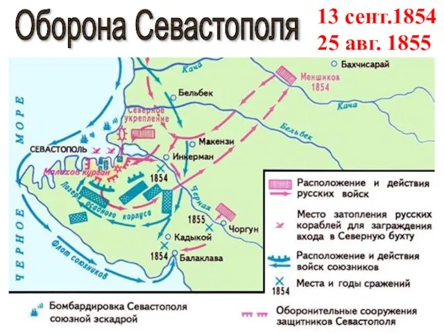 13 сент.1854 25 авг. 1855 Оборона Севастополя