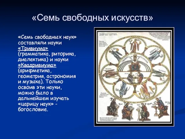 «Семь свободных искусств» «Семь свободных наук» составляли науки «Тривиума» (грамматика, риторика, диалектика)