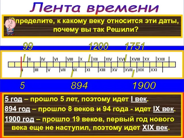 Лента времени Чтобы правильно располагать события на ленте времени, нужно уметь определять