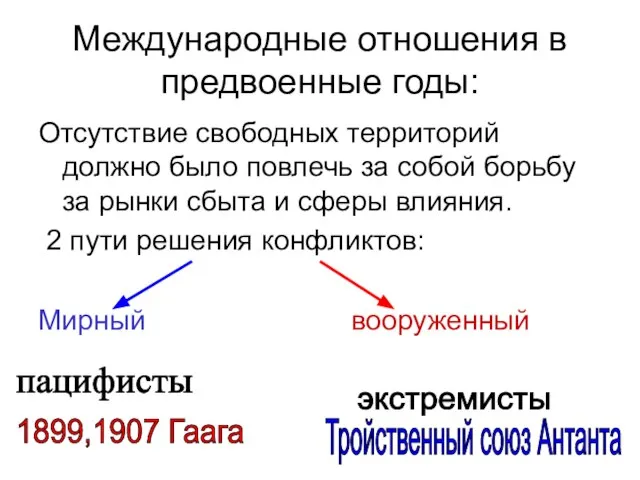 Международные отношения в предвоенные годы: Отсутствие свободных территорий должно было повлечь за