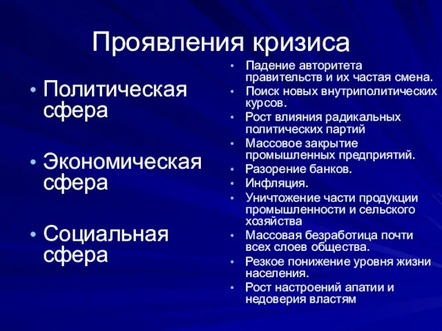 Проявления кризиса Политическая сфера Экономическая сфера Социальная сфера Падение авторитета правительств и