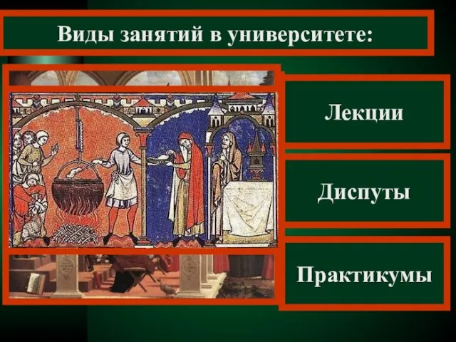 Виды занятий в университете: Лекции Диспуты Практикумы