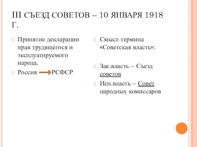 III СЪЕЗД СОВЕТОВ – 10 ЯНВАРЯ 1918 Г. Принятие декларации прав трудящегося