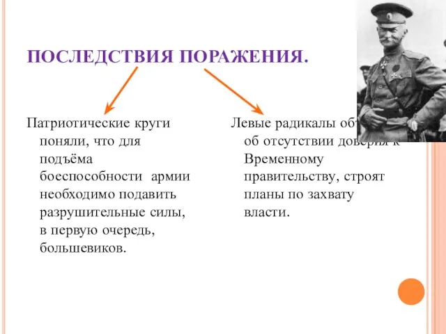 ПОСЛЕДСТВИЯ ПОРАЖЕНИЯ. Левые радикалы объявили об отсутствии доверия к Временному правительству, строят