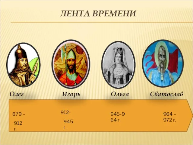 ЛЕНТА ВРЕМЕНИ 879 – 945 г. 945-964 г. 964 – 972 г.