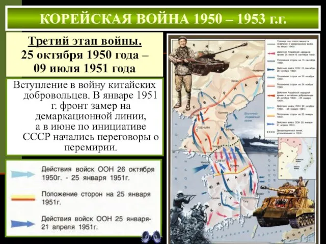 Вступление в войну китайских добровольцев. В январе 1951 г. фронт замер на