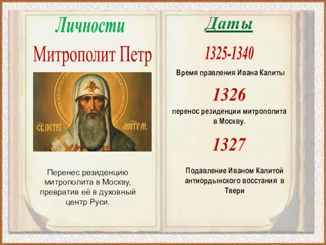 1326 перенос резиденции митрополита в Москву. 1325-1340 Время правления Ивана Калиты 1327