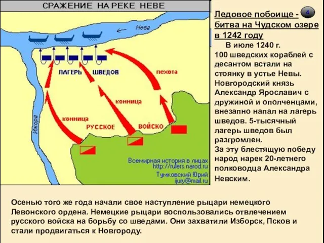 4 4 Ледовое побоище - битва на Чудском озере в 1242 году