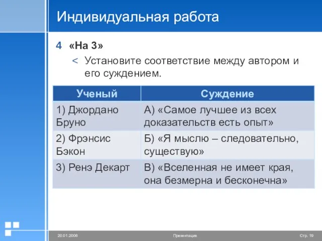 Индивидуальная работа «На 3» Установите соответствие между автором и его суждением.