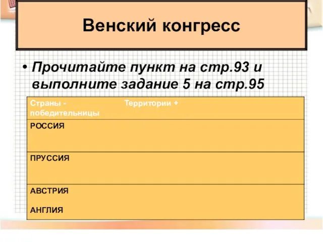 Венский конгресс Прочитайте пункт на стр.93 и выполните задание 5 на стр.95