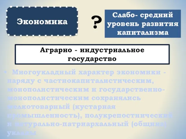 Экономика ? Слабо- средний уровень развития капитализма Аграрно - индустриальное государство Многоукладный