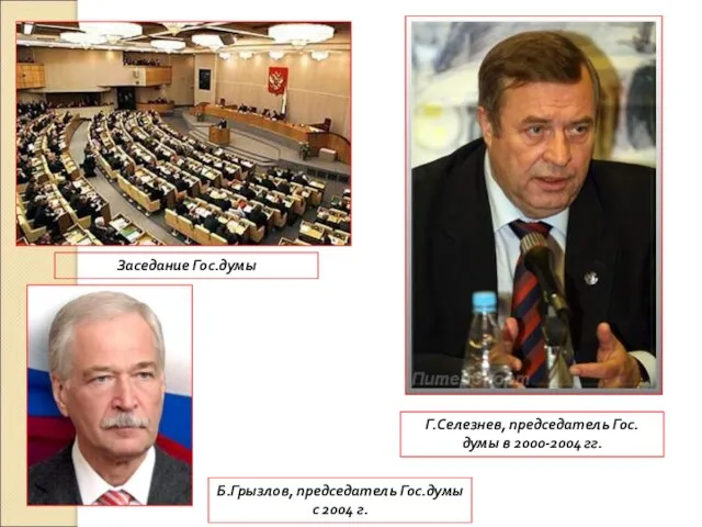 Заседание Гос.думы Г.Селезнев, председатель Гос.думы в 2000-2004 гг. Б.Грызлов, председатель Гос.думы с 2004 г.