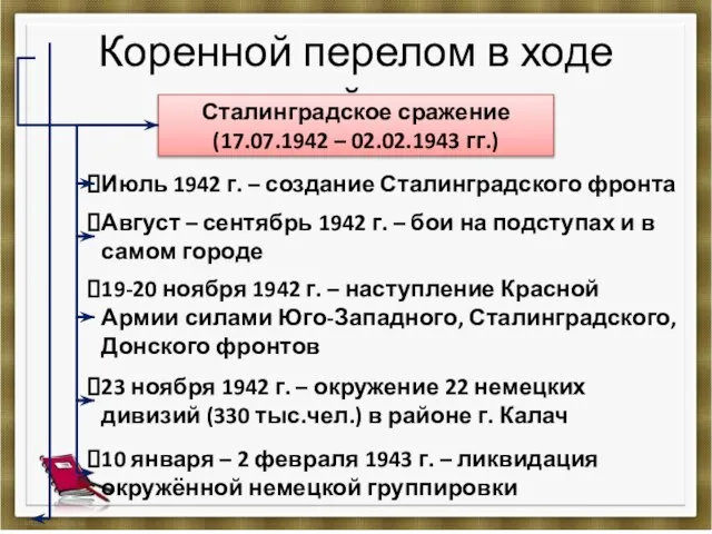 Коренной перелом в ходе войны Сталинградское сражение (17.07.1942 – 02.02.1943 гг.) Июль