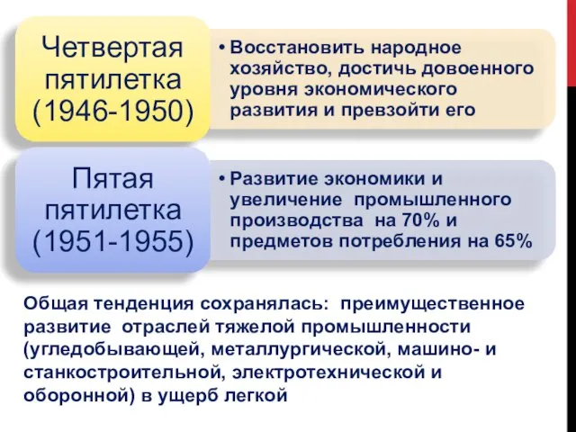 Общая тенденция сохранялась: преимущественное развитие отраслей тяжелой промышленности (угледобывающей, металлургической, машино- и