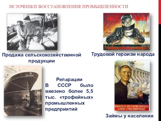 Источники восстановления промышленности Продажа сельскохозяйственной продукции Трудовой героизм народа Займы у населения