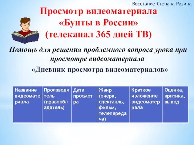 Восстание Степана Разина Просмотр видеоматериала «Бунты в России» (телеканал 365 дней ТВ)