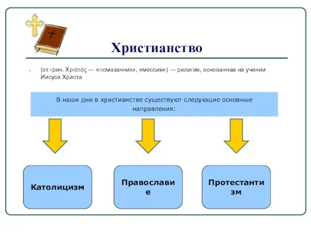 Христианство (от греч. Χριστός — «помазанник», «мессия») — религия, основанная на учении