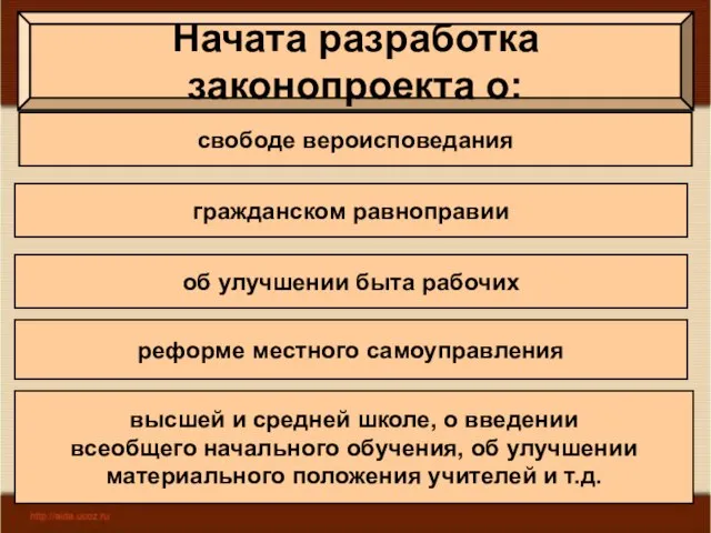 Начата разработка законопроекта о: свободе вероисповедания гражданском равноправии об улучшении быта рабочих