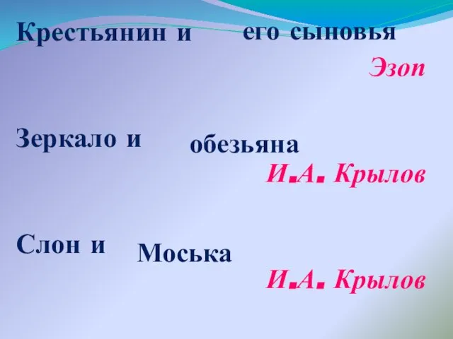 Крестьянин и Эзоп Зеркало и И.А. Крылов Слон и И.А. Крылов его сыновья обезьяна Моська