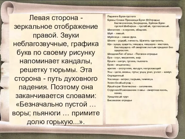 Левая сторона - зеркальное отображение правой. Звуки неблагозвучные, графика букв по своему