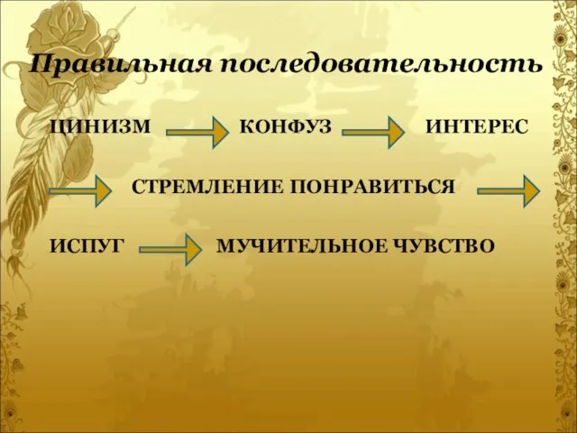 ЦИНИЗМ КОНФУЗ ИНТЕРЕС СТРЕМЛЕНИЕ ПОНРАВИТЬСЯ ИСПУГ МУЧИТЕЛЬНОЕ ЧУВСТВО Правильная последовательность