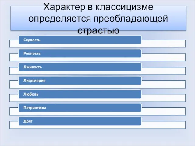 Характер в классицизме определяется преобладающей страстью