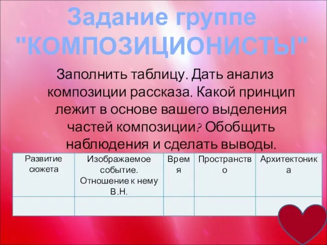 Заполнить таблицу. Дать анализ композиции рассказа. Какой принцип лежит в основе вашего