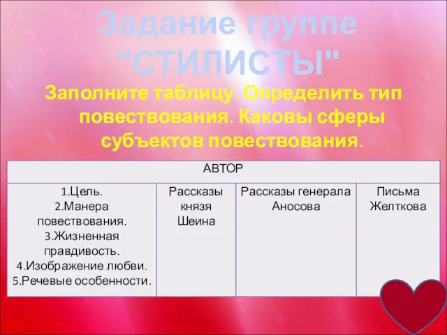 Заполните таблицу. Определить тип повествования. Каковы сферы субъектов повествования. Задание группе "СТИЛИСТЫ"